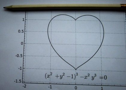 illustrative mathematics algebra 1 unit 4 answer key pdf